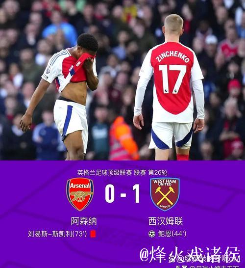 欧冠冷门之夜：利物浦惨败，阿森纳惊喜不断